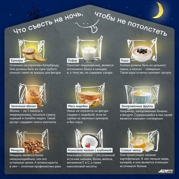 Что съесть на ночь,чтобы не потолстеть