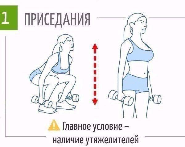 Физические упражнения для живота и боков