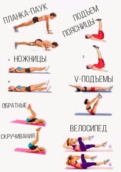Прорабатываем мышцы пресса 