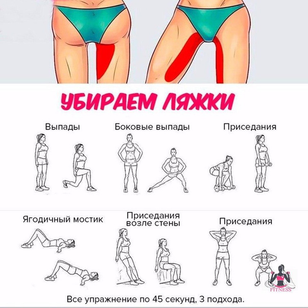 Очень крутой комплекс для того, чтобы убрать ляжки