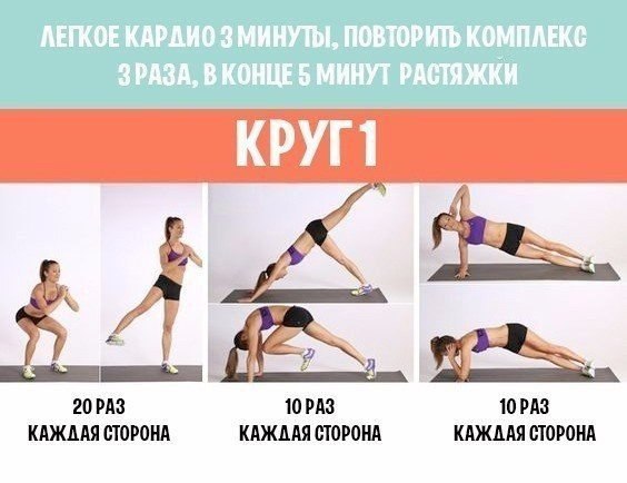 Круговая тренировка для подтянутого тела 
