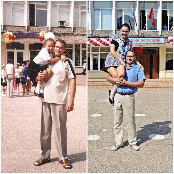 Сила времени