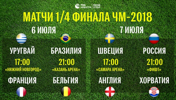 Определились все пары 1/4 финала #ЧМ2018! 