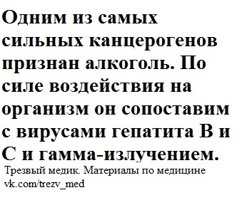 Новости медицины 