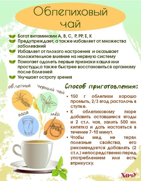 Витаминизируемся, друзья! 