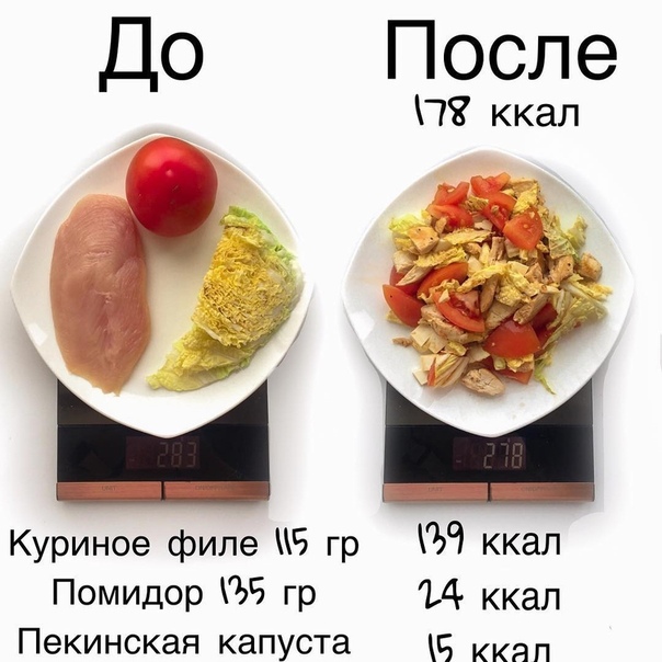 Быстрый легкий салатик 
