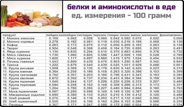 Жми  и  , чтобы не потерять...