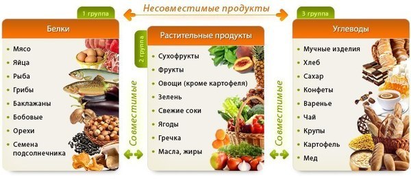 Полезности!!!!