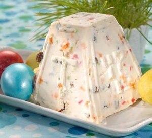 Фитнес - Пасха.
