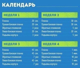 4 упражнения для идеально плоского живота всего за 4 недели