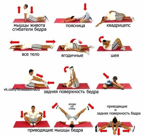Комплексная растяжка