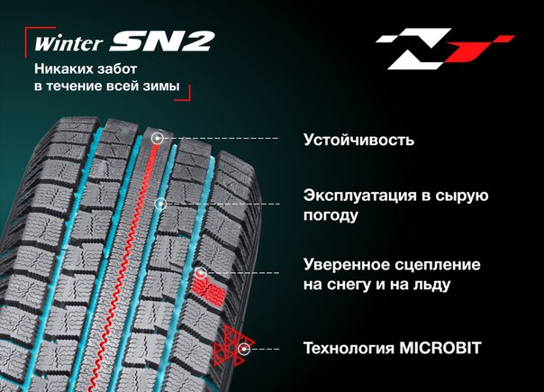 Инновационный состав резиновой смеси шины Winter SN2 